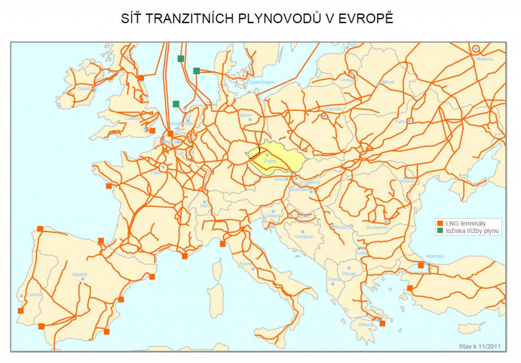 síť evropských tranzitních plynovodů